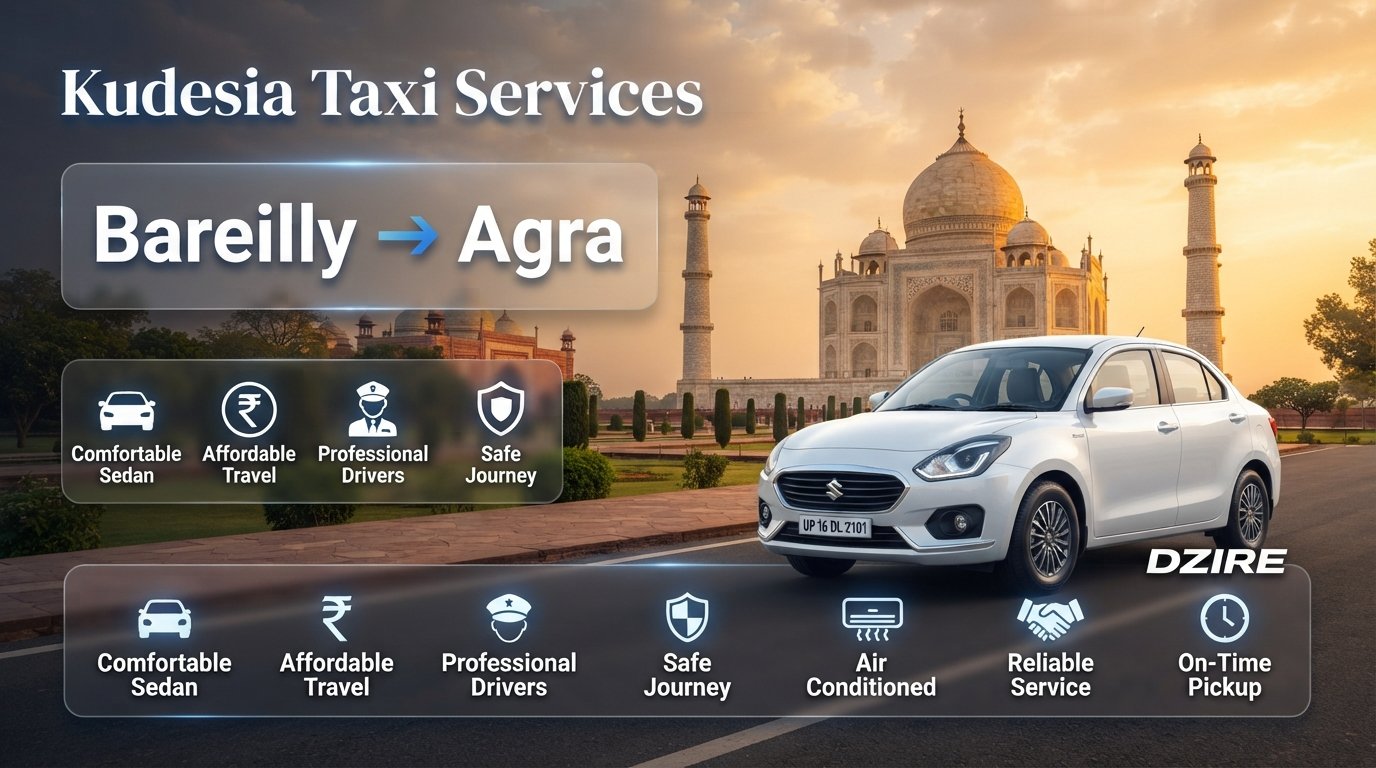Bareilly To Agra