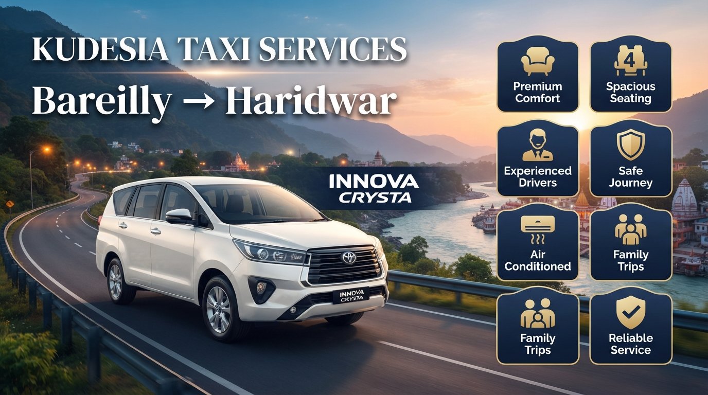 Bareilly to Haridwar